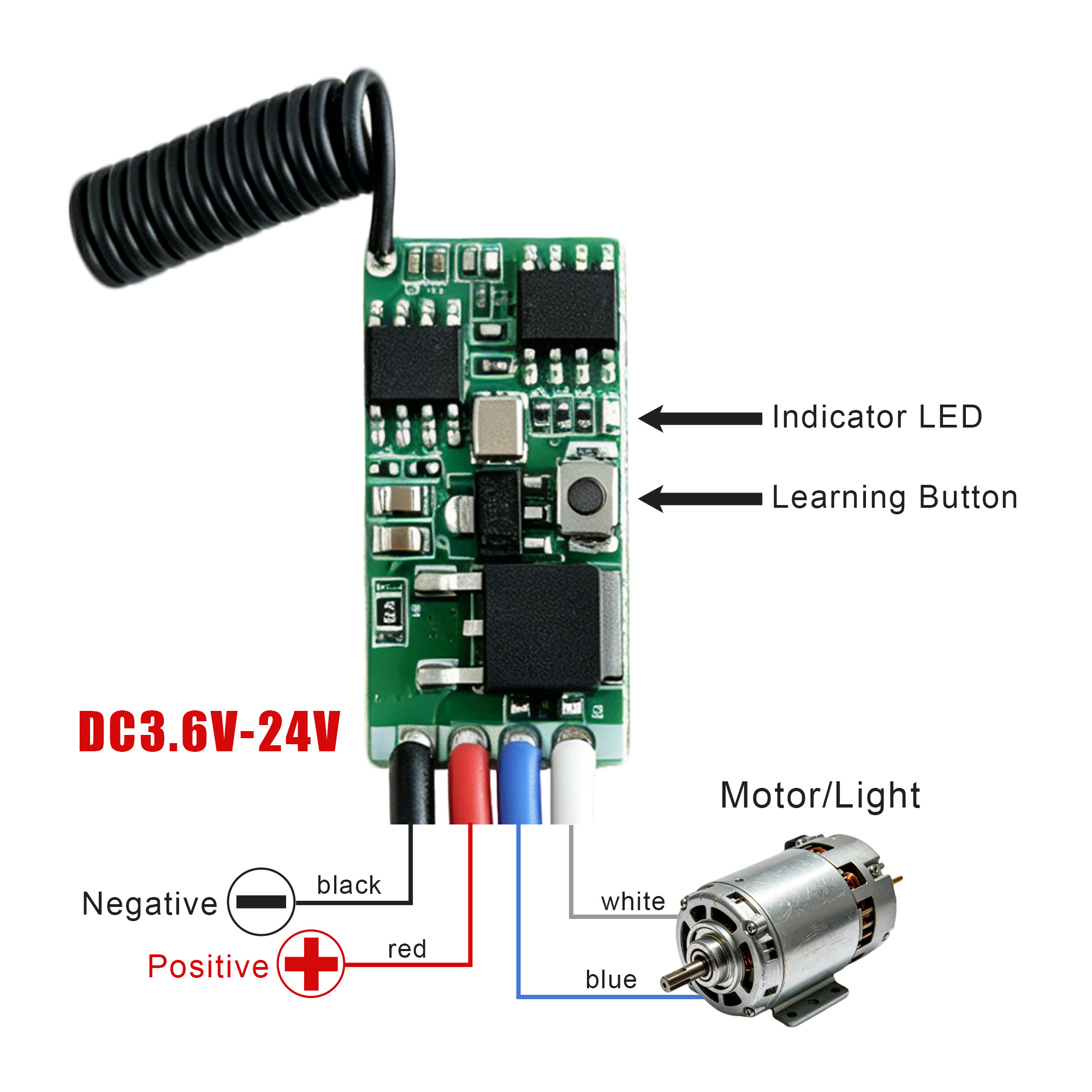 وحدة استقبال لاسلكية صغيرة للت - مراجعة 433Mhz Receiver Module وسعره