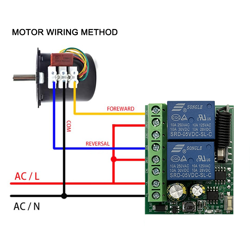 DC 12V 24V AC 220V RF433 2CH و - مراجعة 433Mhz Receiver Module وسعره