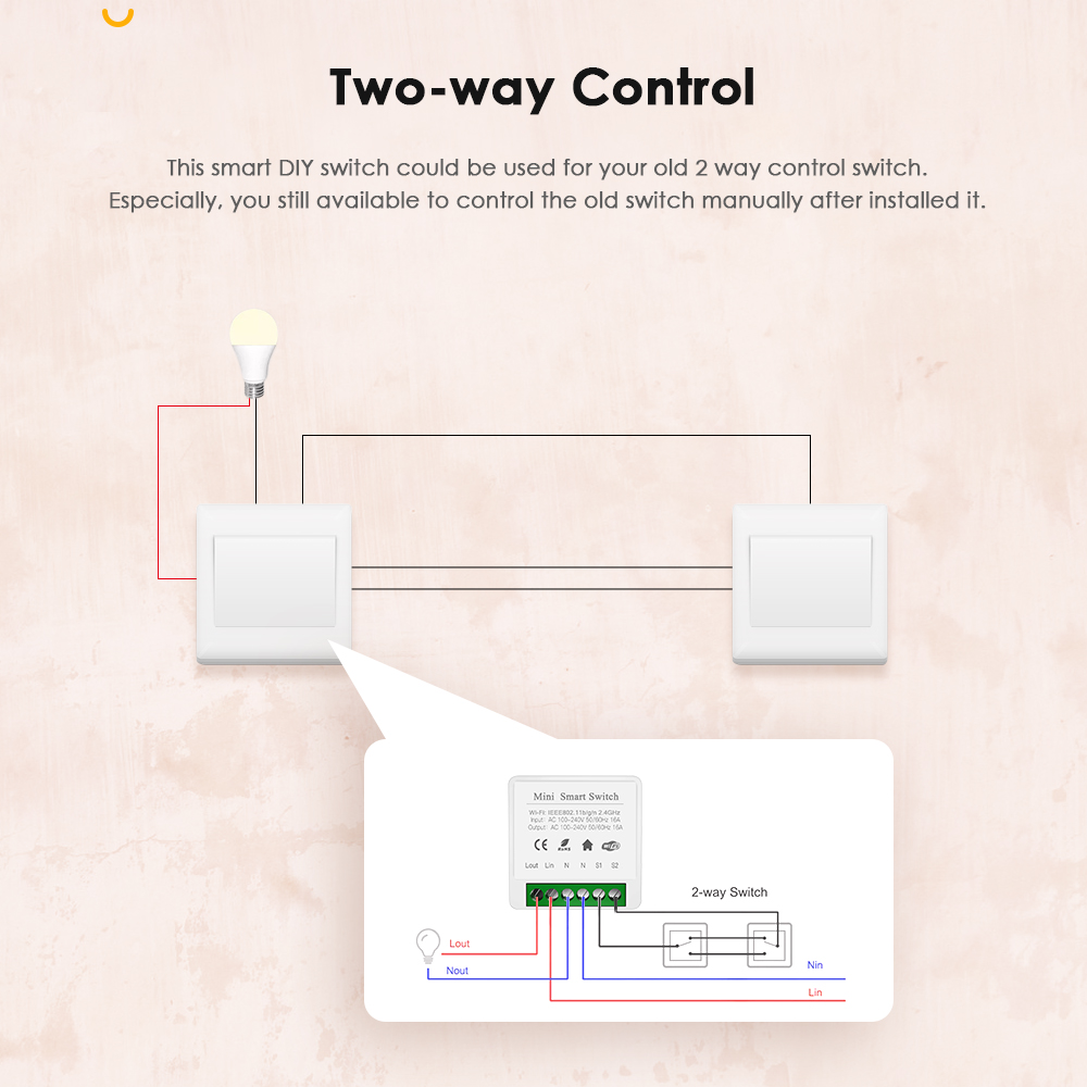 IHSENO Tuya Zigbee 3.0 لتقوم ب - مراجعة Home Automation Diy وسعره