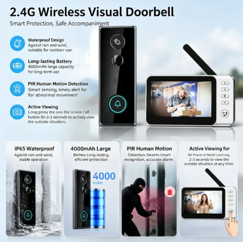 جرس باب لاسلكي جديد مقاوم للما - مراجعة Smart Doorbell Wired وسعره